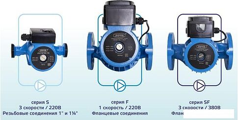 Циркуляционный насос Zota Ring 25-60 S 180 (с гайками)
