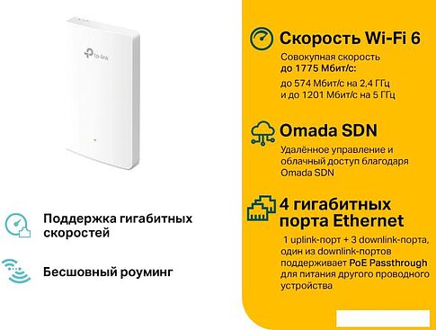 Точка доступа TP-Link EAP615-Wall