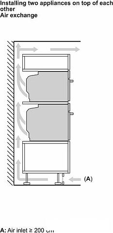 Электрический духовой шкаф Bosch Serie 8 HBG7341W1
