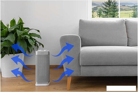 Тепловентилятор Sencor SFH 8050SL