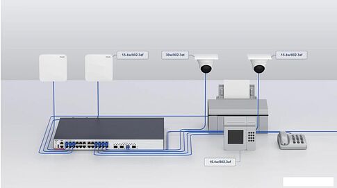 Управляемый коммутатор 3-го уровня Ruijie Networks RG-S5310-24GT4XS-P-E