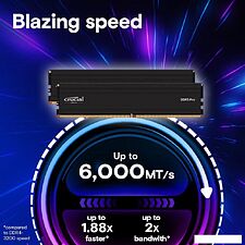 Оперативная память Crucial Pro 32ГБ DDR5 5600 МГц CP32G56C46U5