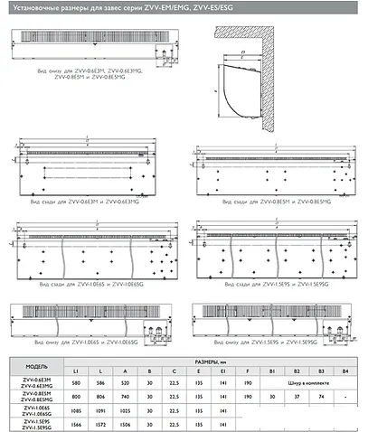 Тепловая завеса ZILON ZVV-0.8E5M