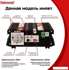 Автомобильный инвертор СибКонтакТ СибВатт 324М