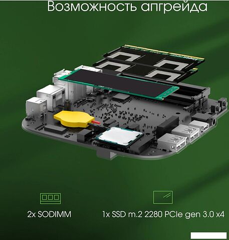 Компактный компьютер Digma Pro Minimax U1 DPP5-ADXW02
