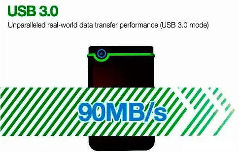 Внешний жесткий диск Transcend StoreJet 25M3 1TB (TS1TSJ25M3)