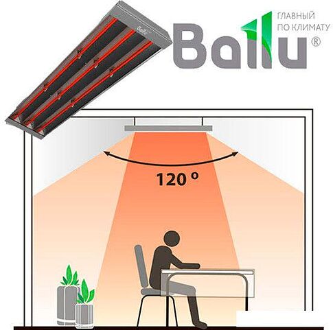 Инфракрасный обогреватель Ballu BIH-T-6.0