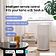 Очиститель воздуха SmartMi Air Purifier KQJHQ01ZM