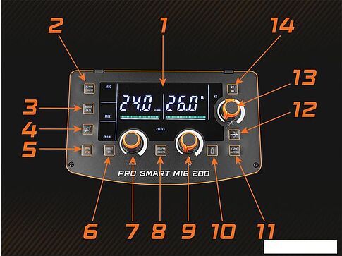 Сварочный инвертор Сварог PRO Smart MIG 200 (N214S)