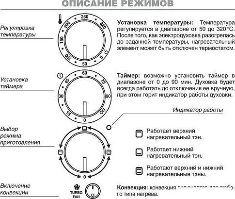 Мини-печь Kraft KF-MO4506R