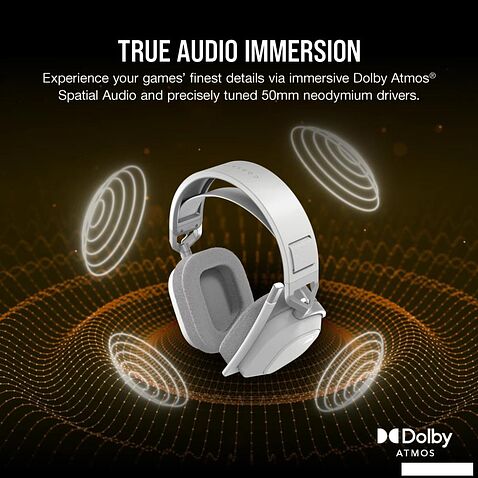 Наушники Corsair HS80 Max (белый)