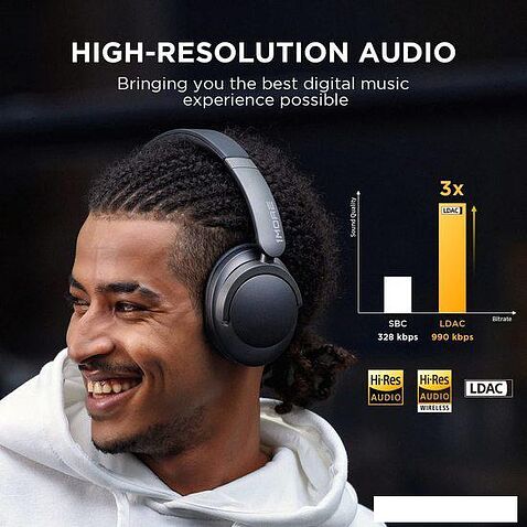 Наушники 1More Sono Flow