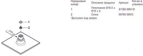 Верхний душ Grohe Euphoria Cube 150 (27705 000)