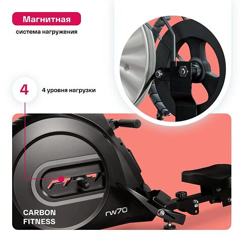 Гребной тренажер Carbon Fitness RW70