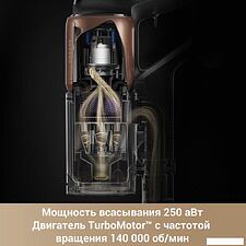 Пылесос Dreame Cordless Vacuum Cleaner Z20 Aqua Cycle (евровилка) Пылесос Dreame Cordless Vacuum Cleaner Z20 Aqua Cycle (евровилка)