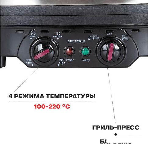 Электрогриль Supra GS-7510
