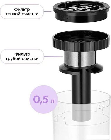 Пылесос Kitfort KT-5315