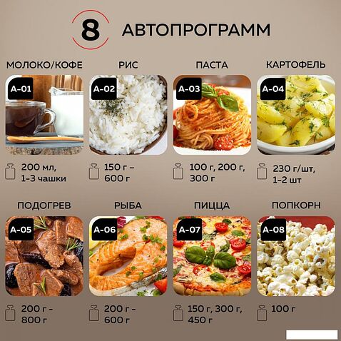 Микроволновая печь GFgril GF-MWO205 (бежевый)