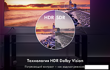 Телевизор Haier 65 Smart TV S3