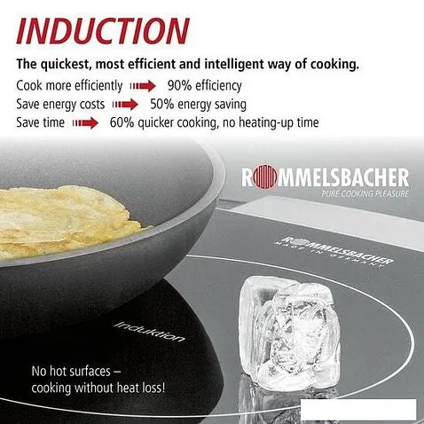 Настольная плита ROMMELSBACHER CT 2005/IN