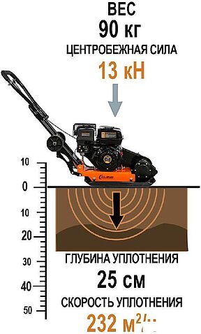 Виброплита ELAND EPC-90D