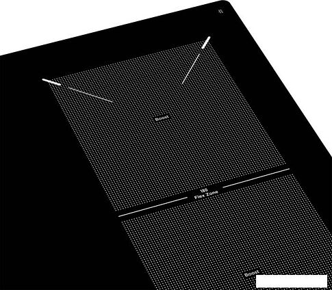 Варочная панель Meferi MIH604BK Ultra