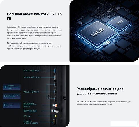 Телевизор Viomi YMD65AHURUS1