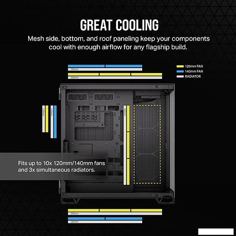 Корпус Corsair 6500X Dual Chamber CC-9011257-WW