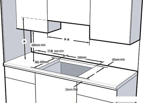 Варочная панель Hotpoint HGMT 643 W IX