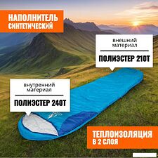 Спальный мешок Coyote Baring ZC-SB022 (синий с туристическим ковриком IR97509A голубой) Спальный мешок Coyote Baring ZC-SB022 (синий с туристическим ковриком IR97509A голубой)
