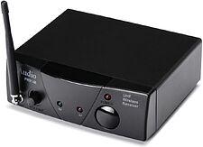 Радиосистема LAudio PRO1-M
