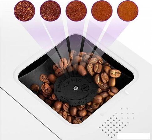 Кофемашина Kitfort KT-7465