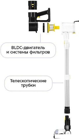 Пылесос Kitfort KT-5310