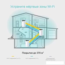 Wi-Fi система TP-Link Deco S4 (3 шт.)
