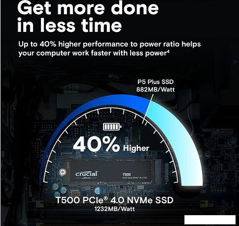SSD Crucial T500 500GB CT500T500SSD8