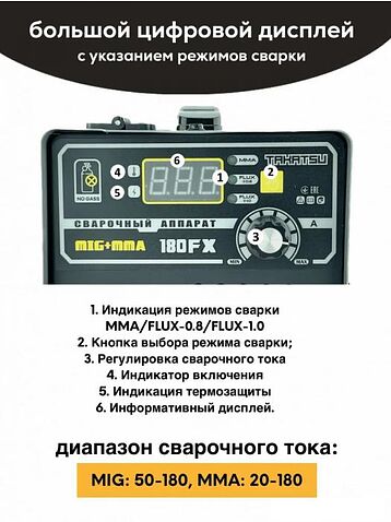 Сварочный инвертор Takatsu 180FX