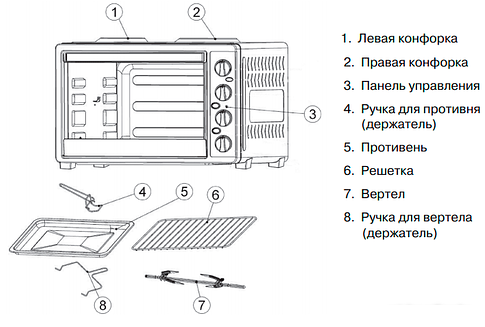 Мини-печь Mystery MOT-3330
