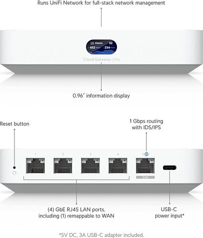 Wi-Fi роутер Ubiquiti UniFi Cloud Gateway Ultra