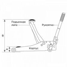 Подкатной домкрат King Tony 9TYT133-03A-B 3т