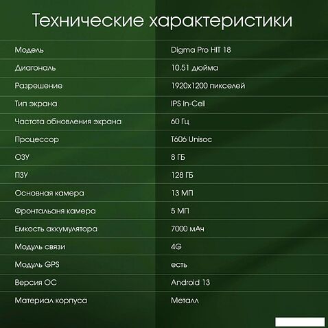 Планшет Digma Pro HIT 18 8GB/128GB (серый)