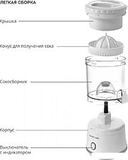 Соковыжималка Galaxy Line GL0855 (белый)