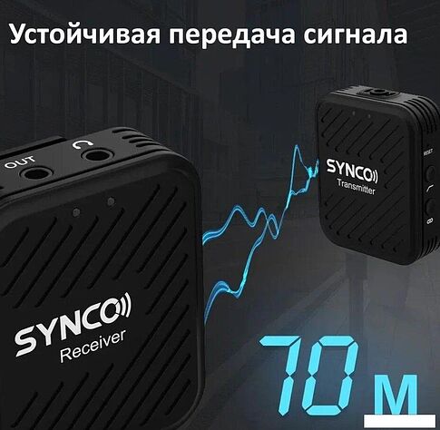 Радиосистема Synco G1(A2)