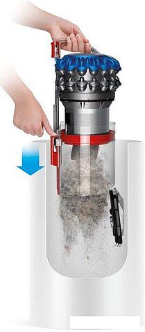 Пылесос Dyson Cinetic Big Ball Absolute 2 447250-01