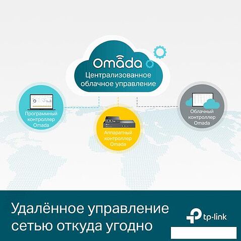 Управляемый коммутатор уровня 2+ TP-Link TL-SG3452P