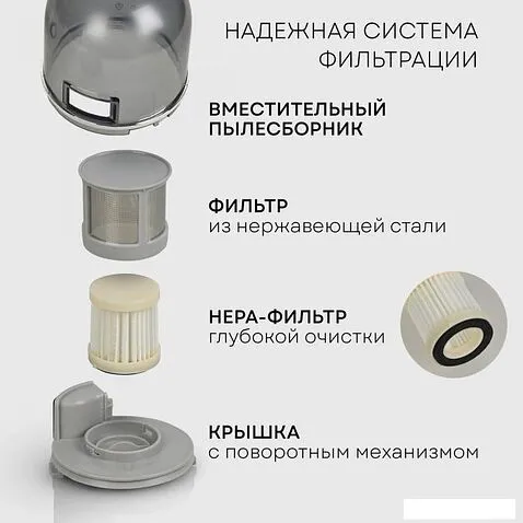 Пылесос для удаления пылевых клещей Planta PL-VCD01