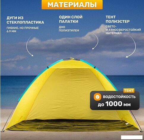 Палатка пляжная Sundays ZC-TT044 с туристическим ковриком Coyote C0007456C (синий/серый)