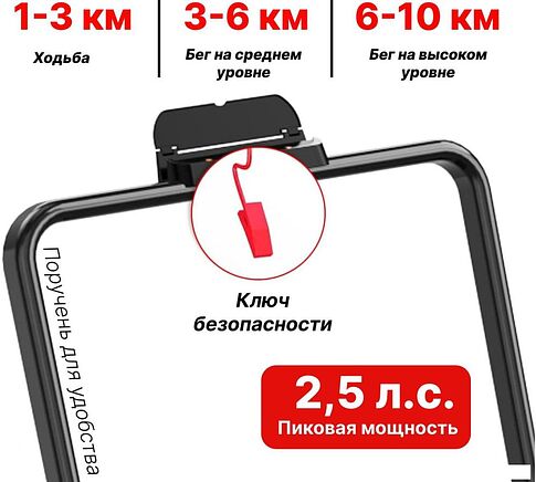 Электрическая беговая дорожка DFC Sparnod T-STH-3070