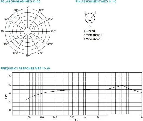 Микрофон Sennheiser MEG 14-40 B