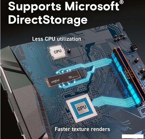 SSD Crucial T500 4TB CT4000T500SSD3