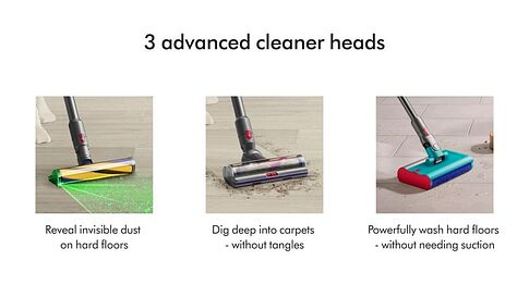 Вертикальный пылесос с влажной уборкой Dyson V15s Detect Submarine 448799-01